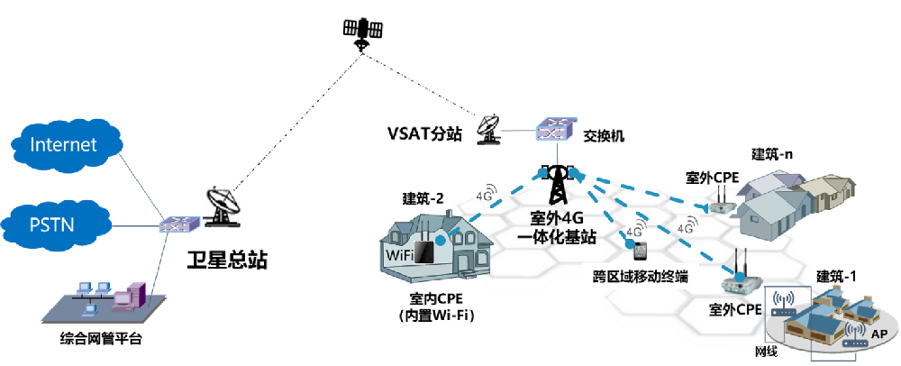 esball世博(中国区)官方网站