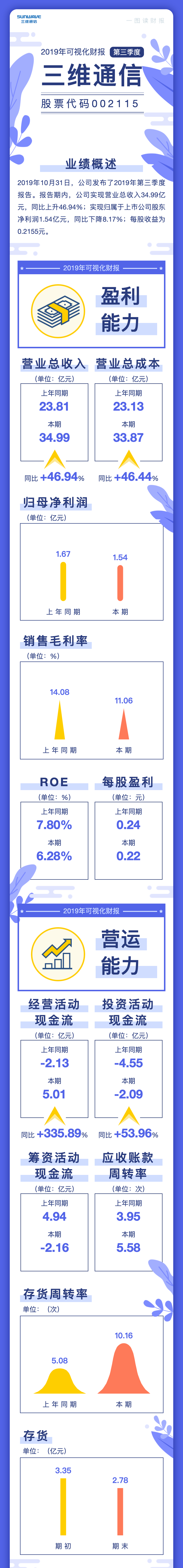 esball世博(中国区)官方网站