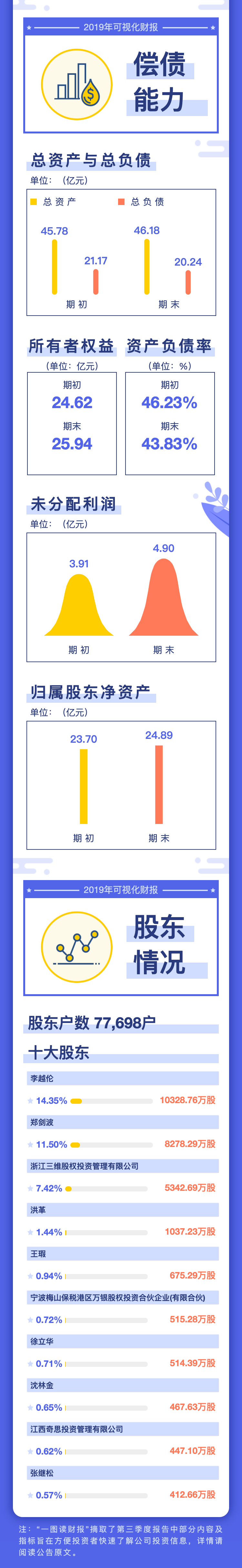 esball世博(中国区)官方网站