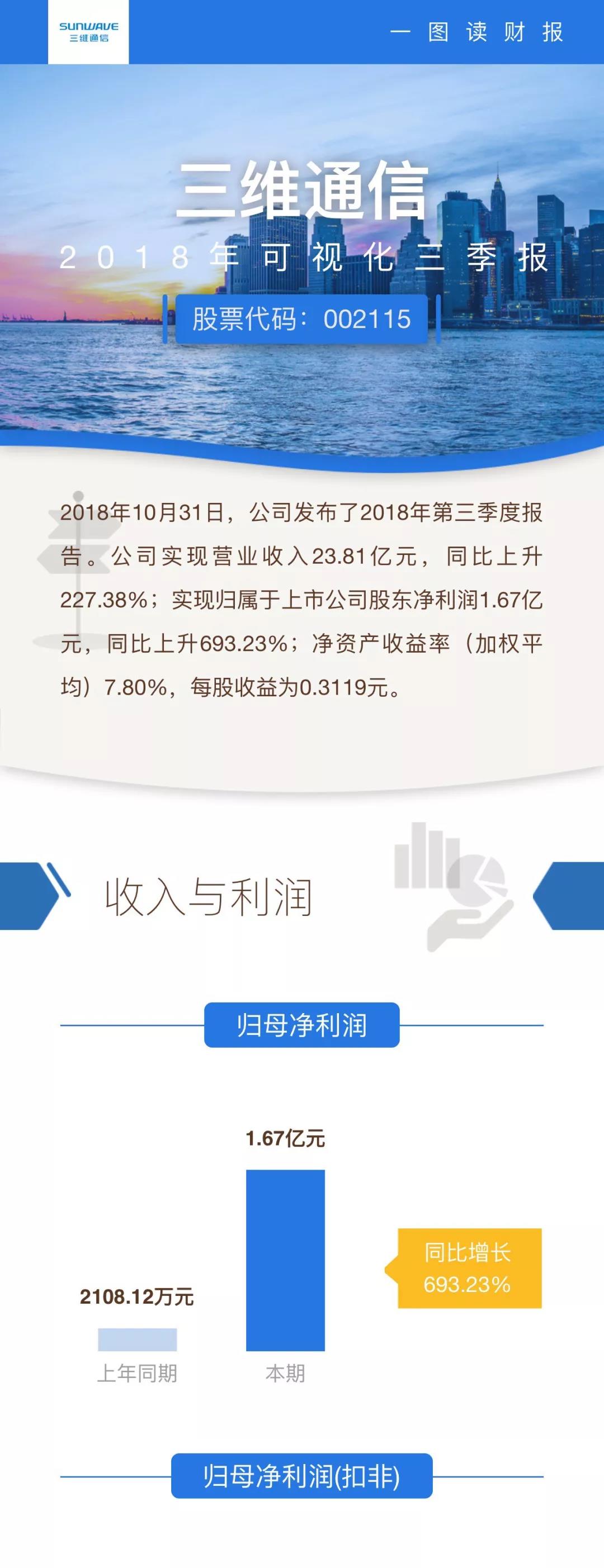 esball世博(中国区)官方网站