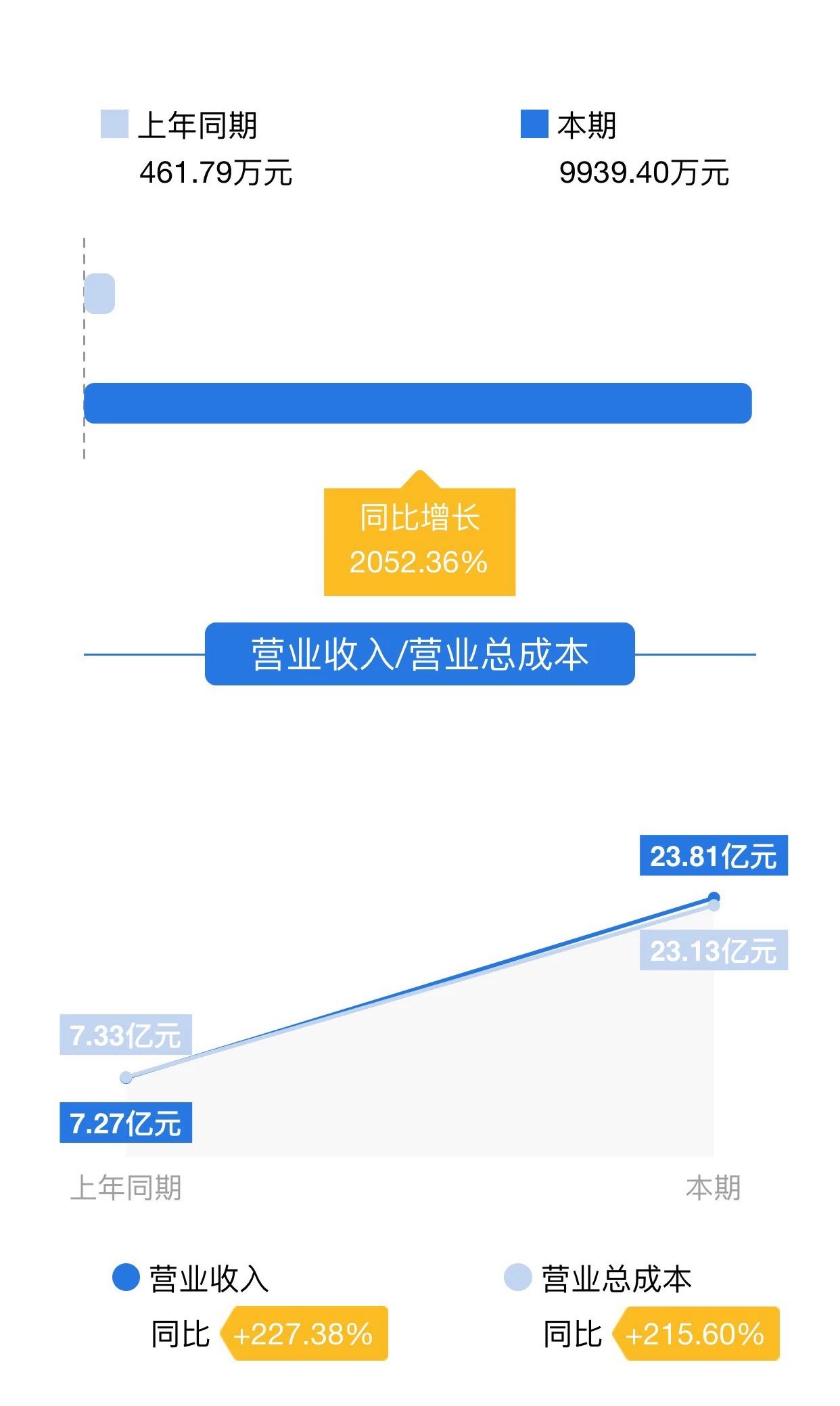 esball世博(中国区)官方网站