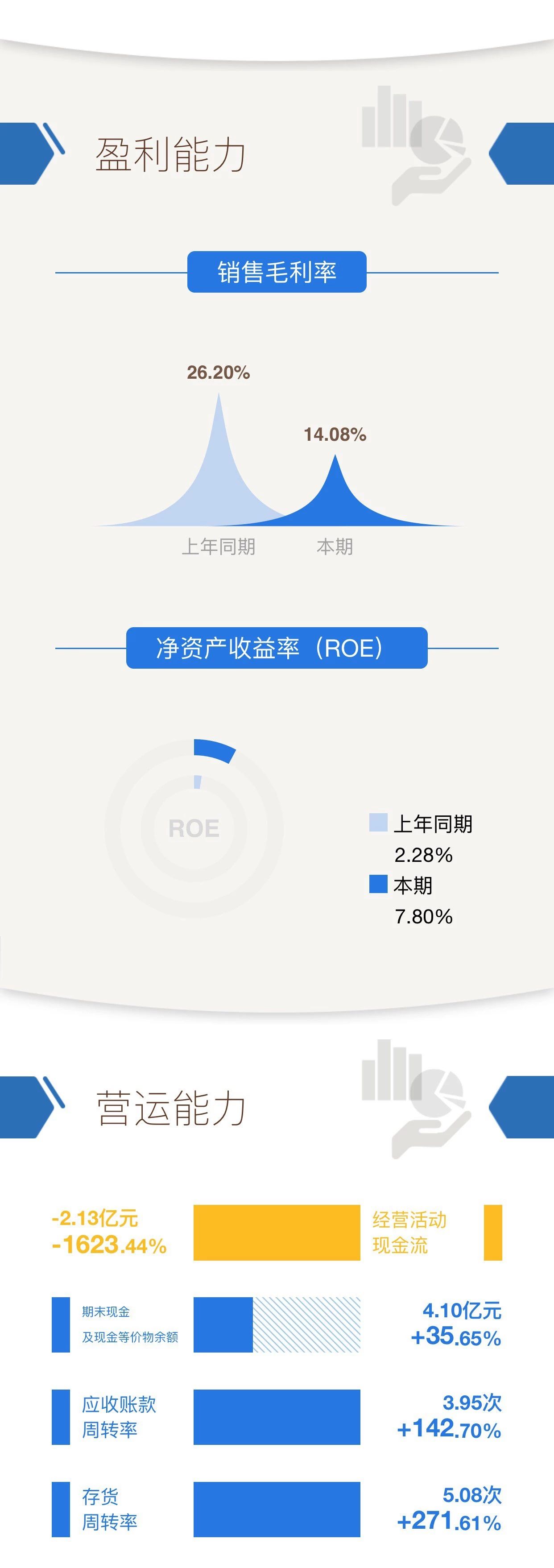 esball世博(中国区)官方网站