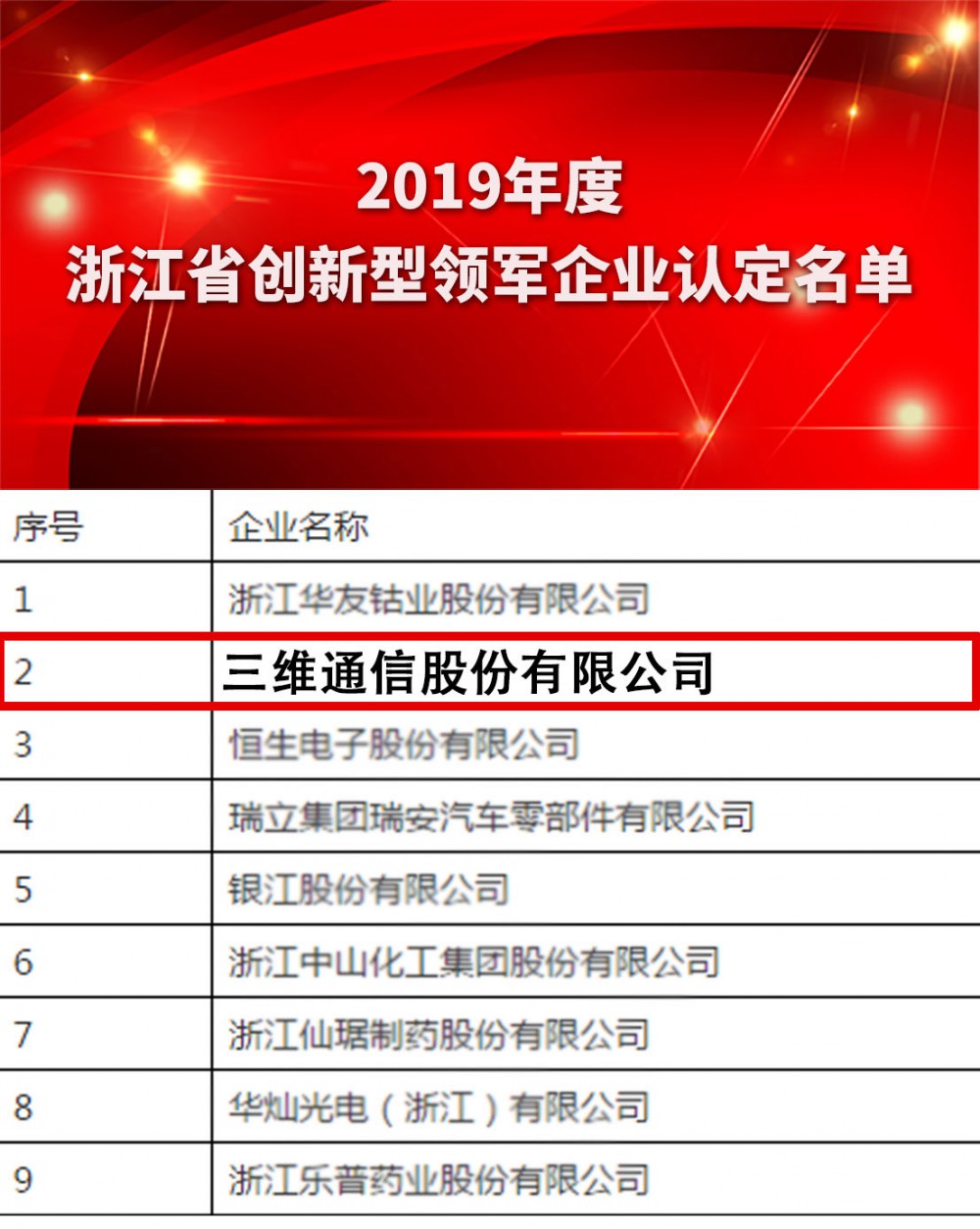 esball世博(中国区)官方网站
