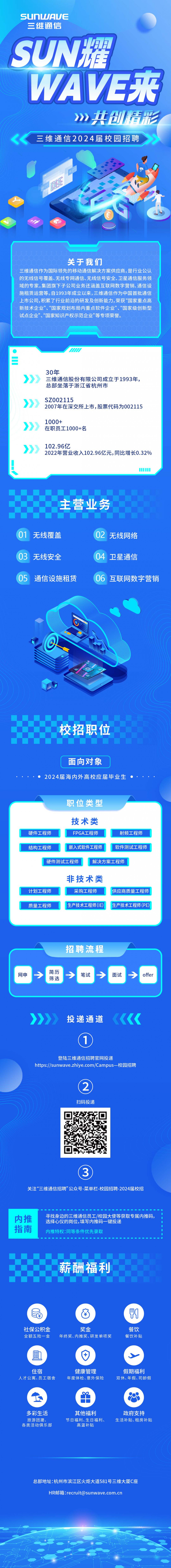 esball世博(中国区)官方网站