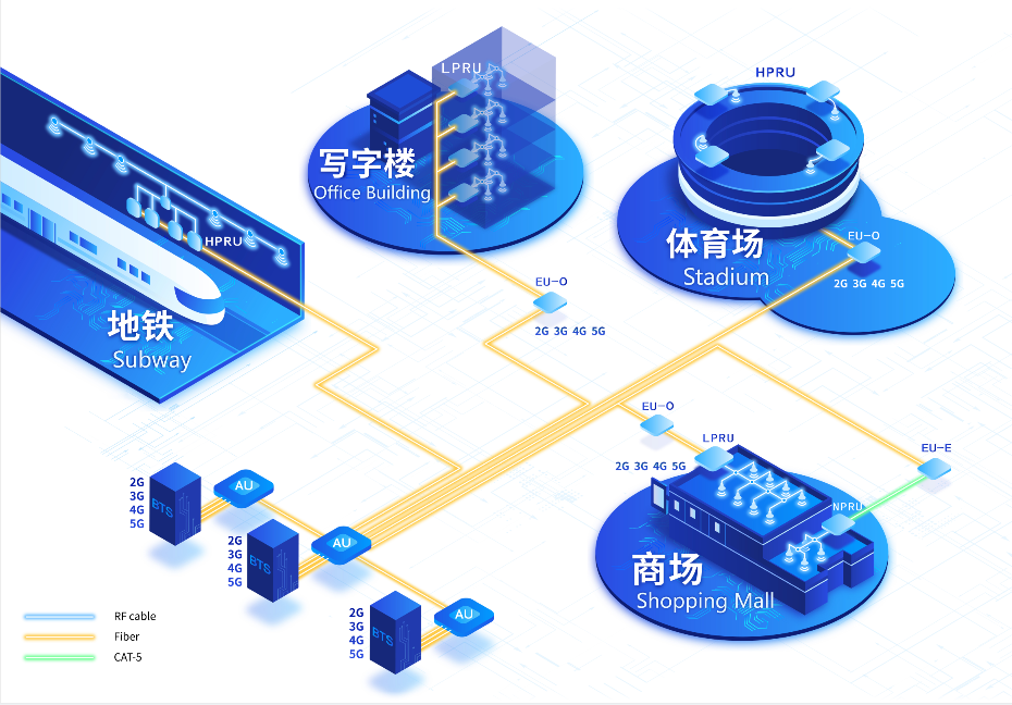 esball世博(中国区)官方网站
