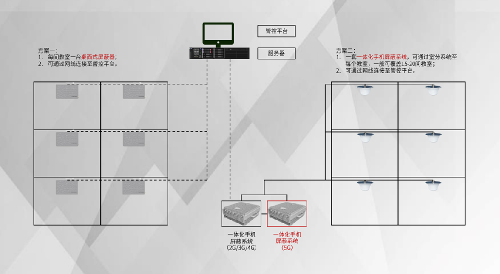 esball世博(中国区)官方网站