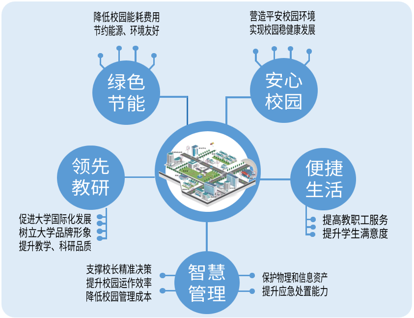 esball世博(中国区)官方网站