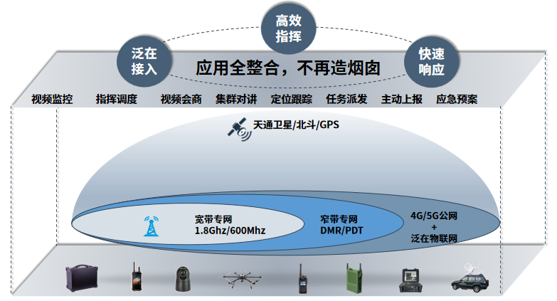 esball世博(中国区)官方网站