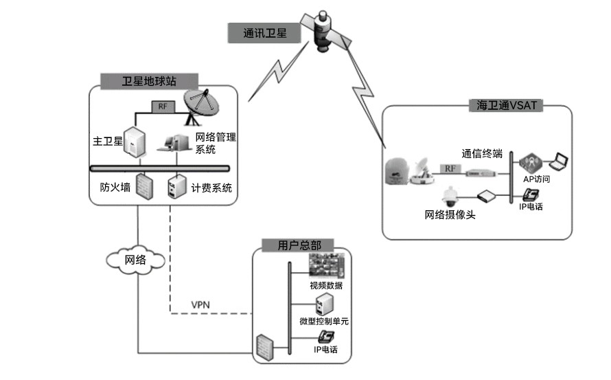 esball世博(中国区)官方网站