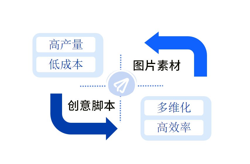 esball世博(中国区)官方网站