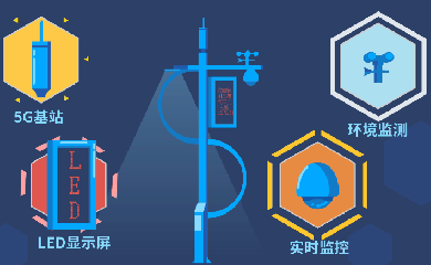 esball世博(中国区)官方网站